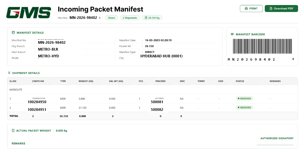 Redesigned GMS Incoming Packet Manifest Web UI After Redesign
