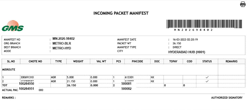 Original GMS Incoming Packet Manifest Document Before Redesign
